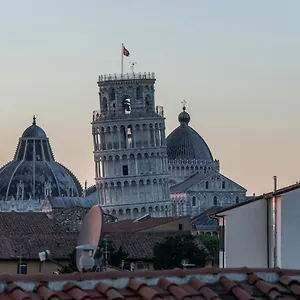 Panorama - Attico Centro Storico